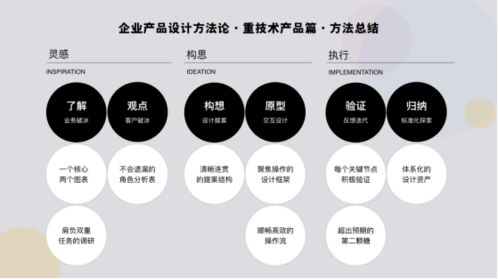 跨领域设计赋能 腾讯云设计高级交互设计师苏旎的企业产品设计洞察