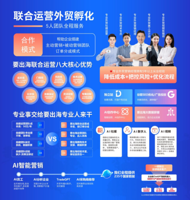 破壁外贸困局！出海（广州）科技管理峰会激发传统工厂新动能 ——探寻企业策划与联合经营的出海发展蓝图